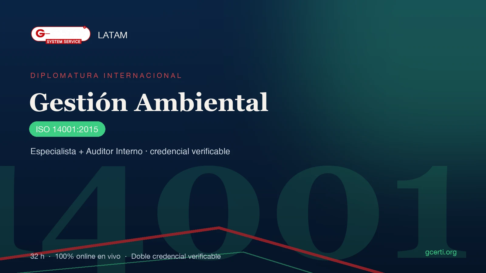 Curso de Implementación ISO 14001:2015 · Gestión Ambiental