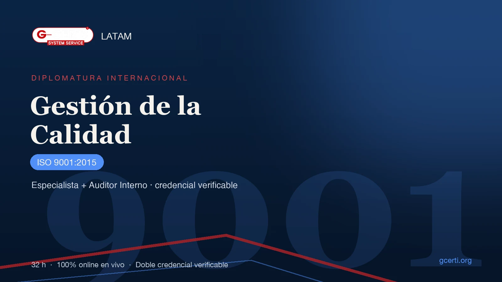 Curso de Implementación ISO 9001:2015 · Gestión de la Calidad