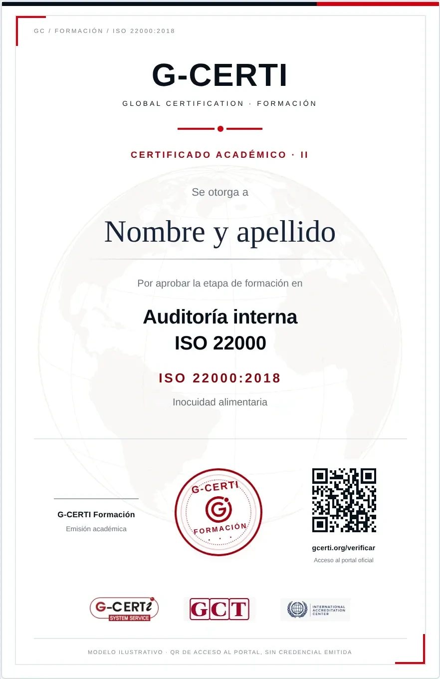 Modelo del certificado académico II · Auditoría interna · ISO 22000:2018